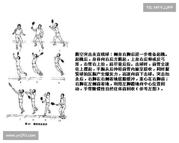 羽毛球杀球技巧与策略分析:提升攻击性与精确度的关键训练方法 羽毛球杀球技巧与策略分析:提升攻击性与精确度的关键训练方法